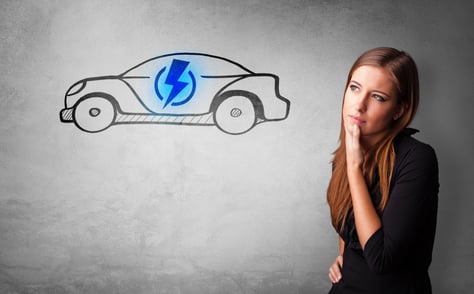 Why Electric Vehicles are Essential for a Sustainable Lifestyle: Benefits, Trends, and Future Outlook